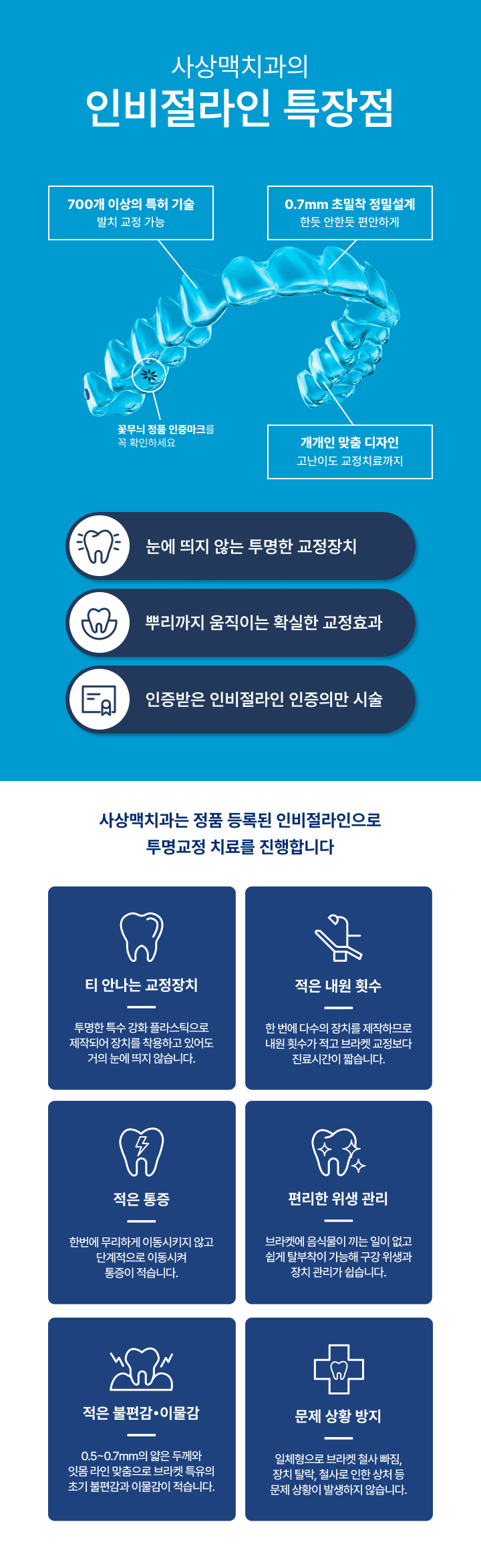 사상맥치과 인비절라인